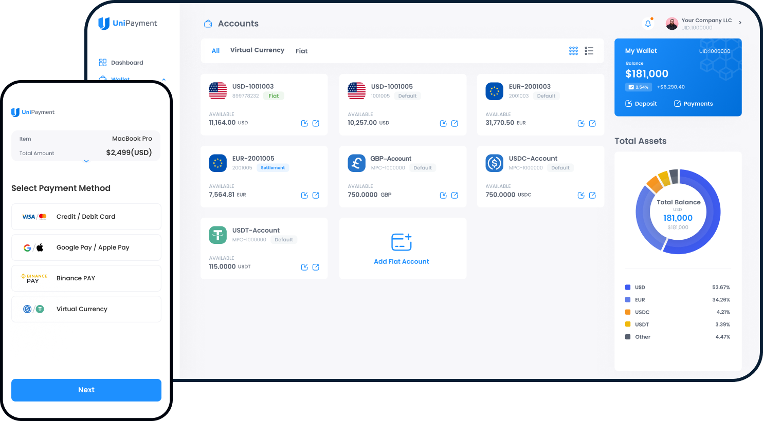 UniPayment gateway platform dashboard and mobile checkout—multi-currency, multi-channel payments with easy integration and secure management.