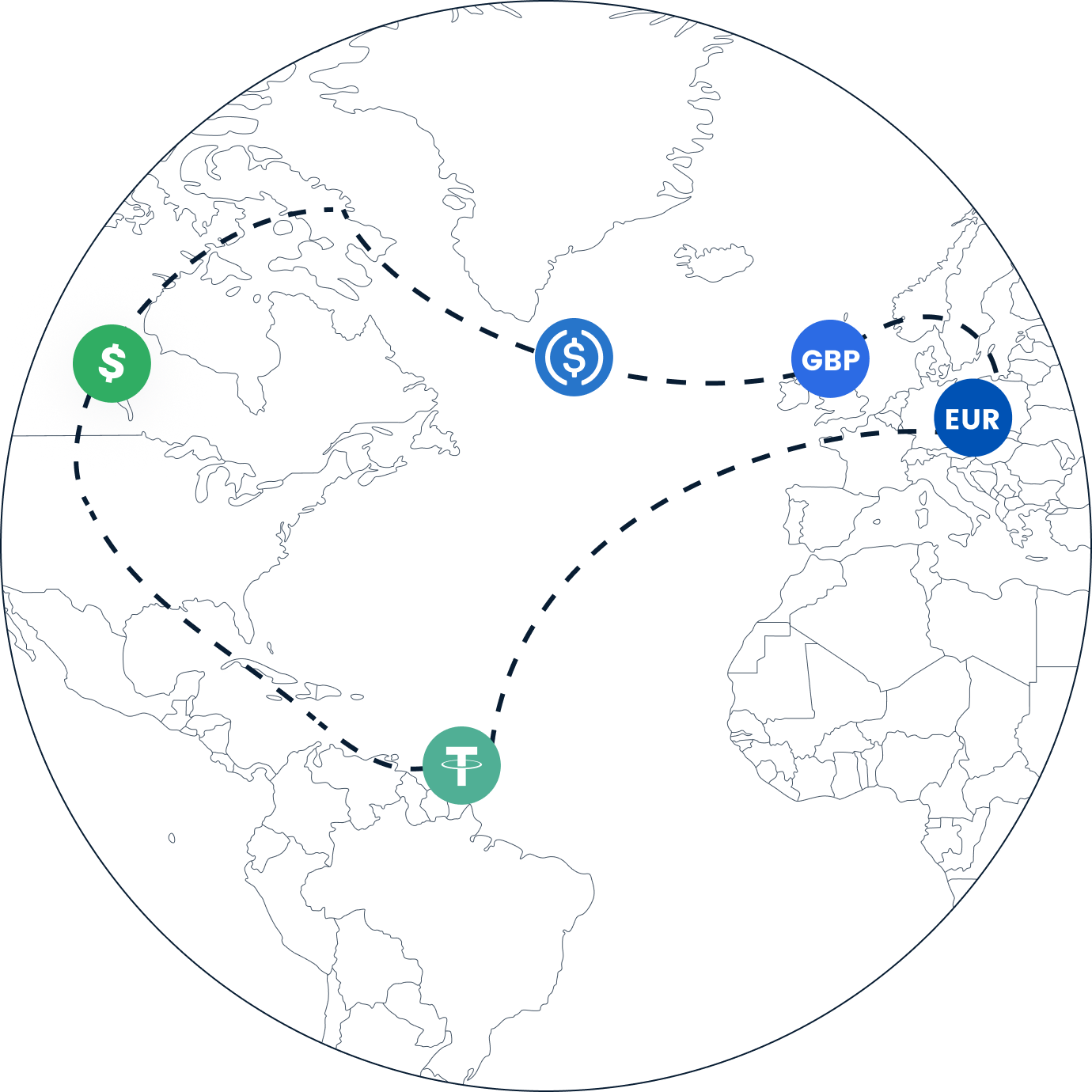 Global real-time settlement for secure cryptocurrency and fiat transactions.