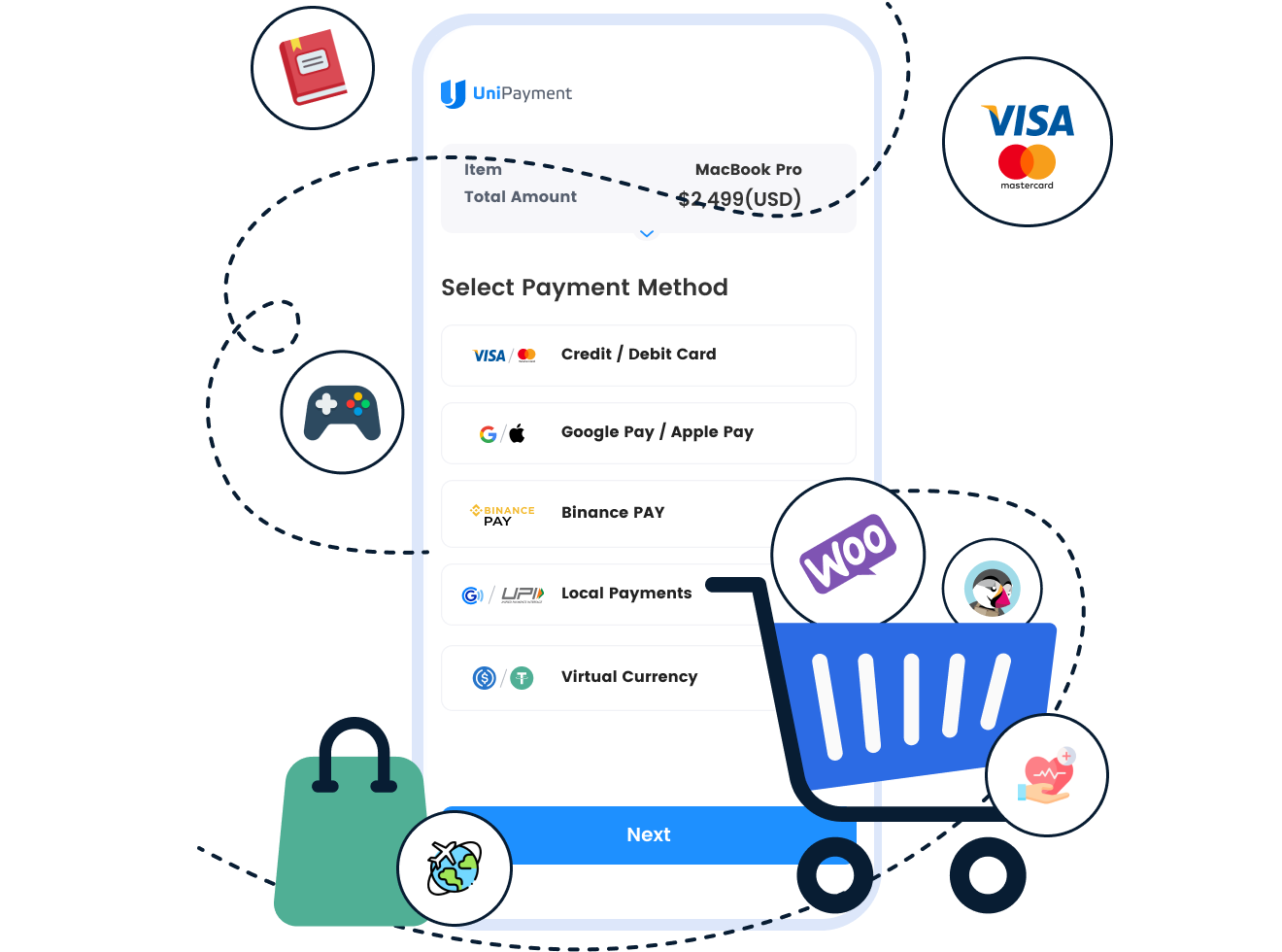 Unified e-commerce checkout accepting cards and digital currencies.