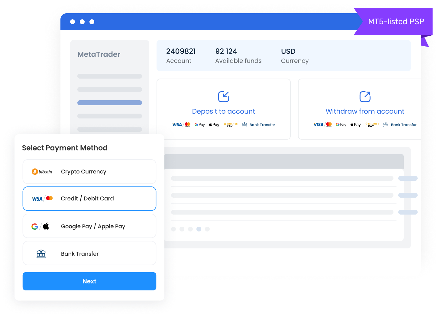 UniPayment integrated as a built-in payment method in MetaTrader 5