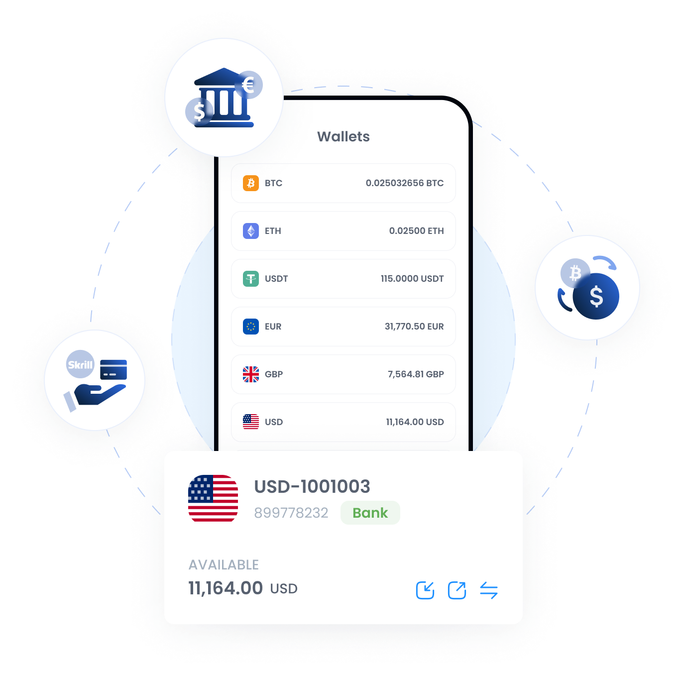 Manage business accounts and access IBANs for secure, low-cost global exchanges.